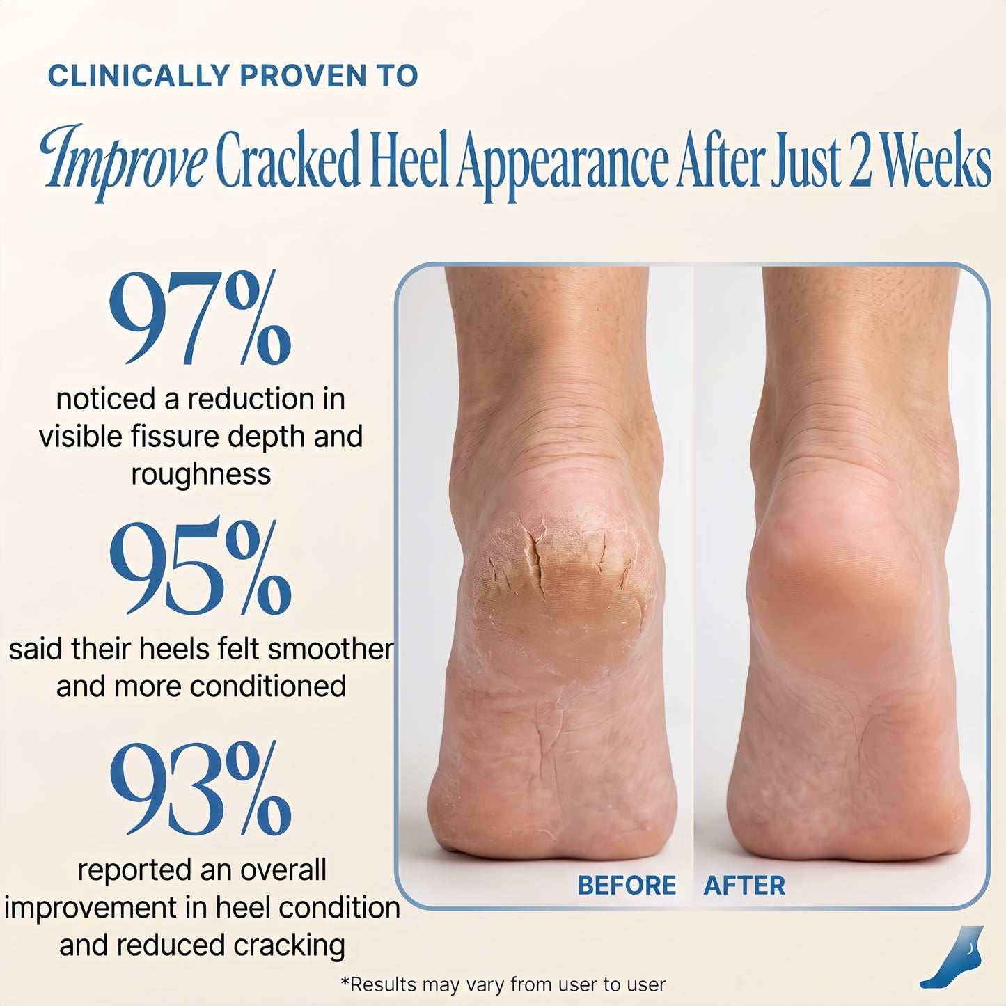 PureFoot Relief Stick - Heel Cracks